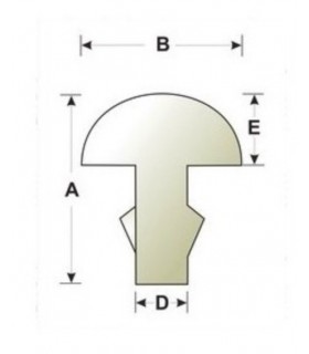 Fil de frette 2,0 mm 18% droit